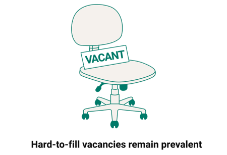 2277950_LabourMarketGraphicsForIEBlogPost_2_052424