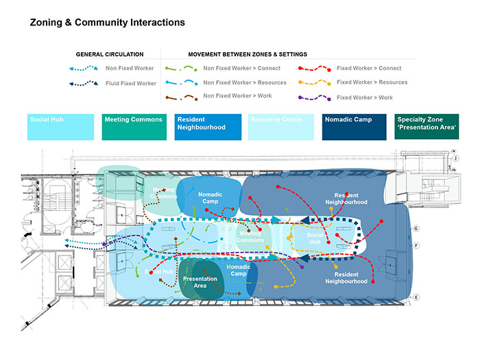 Bruntwood---Platform-Tec-Hub-zoning-plan