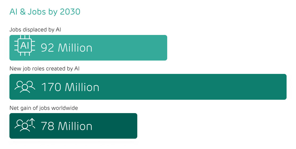 IE-AI-Infographic-3